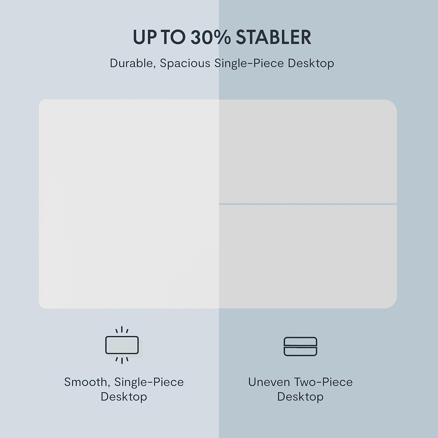 FLEXISPOT EN1 Whole-Piece Standing Desk Electric Stand Up Desk Workstation 40 x 24 Inches Desktop Ergonomic Height Adjustable (White Frame + 40" White Desktop)