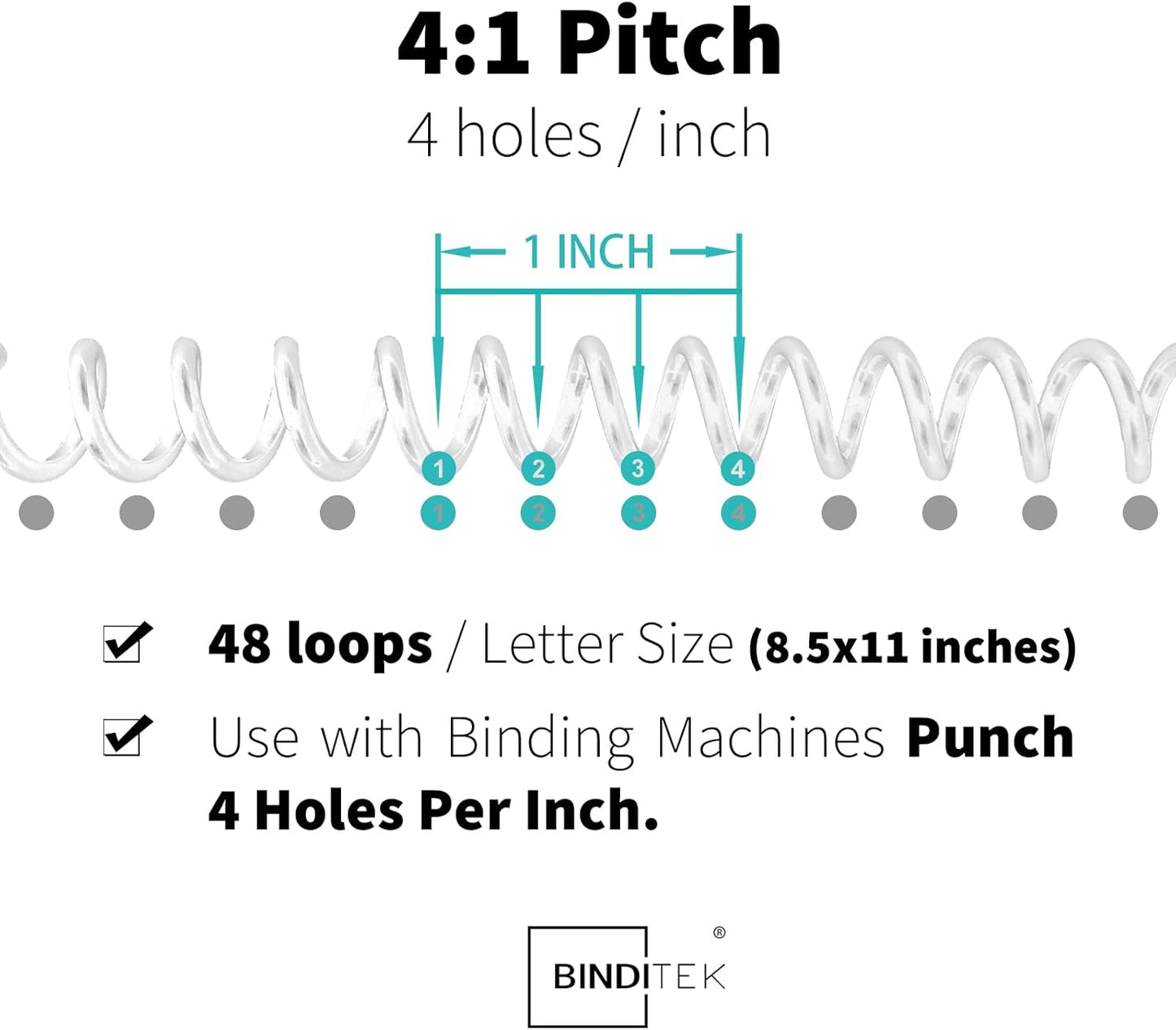 Binditek 50 Pack Plastic Spiral Binding Coils, 12mm(1/2"), 90 Sheet Capacity, 4:1 Pitch, Clear, 48Loops, for Letter Size, for Students and Coworkers