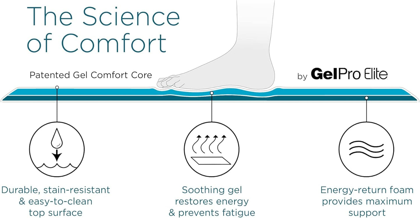 GelPro Elite Premier Gel & Foam Cushioned Anti-Fatigue Kitchen Floor Comfort Mat, Padded Stain-Resistant, Waterproof, Non-Slip Comfort Padded Desk/Office Mat, 20" x 48", Linen Truffle