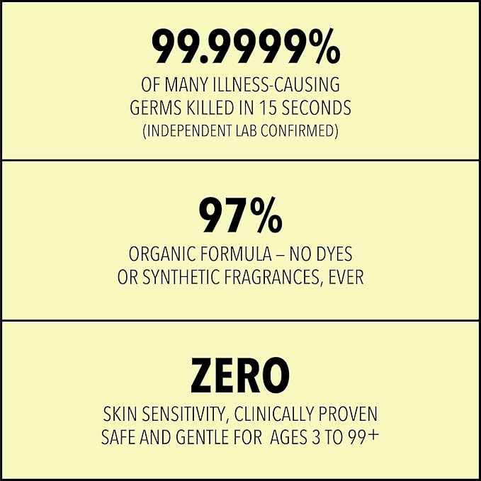 Medical Grade Hand Sanitizer Gel - 97% ORGANIC - 12 FL.OZ. (PACK OF 4)