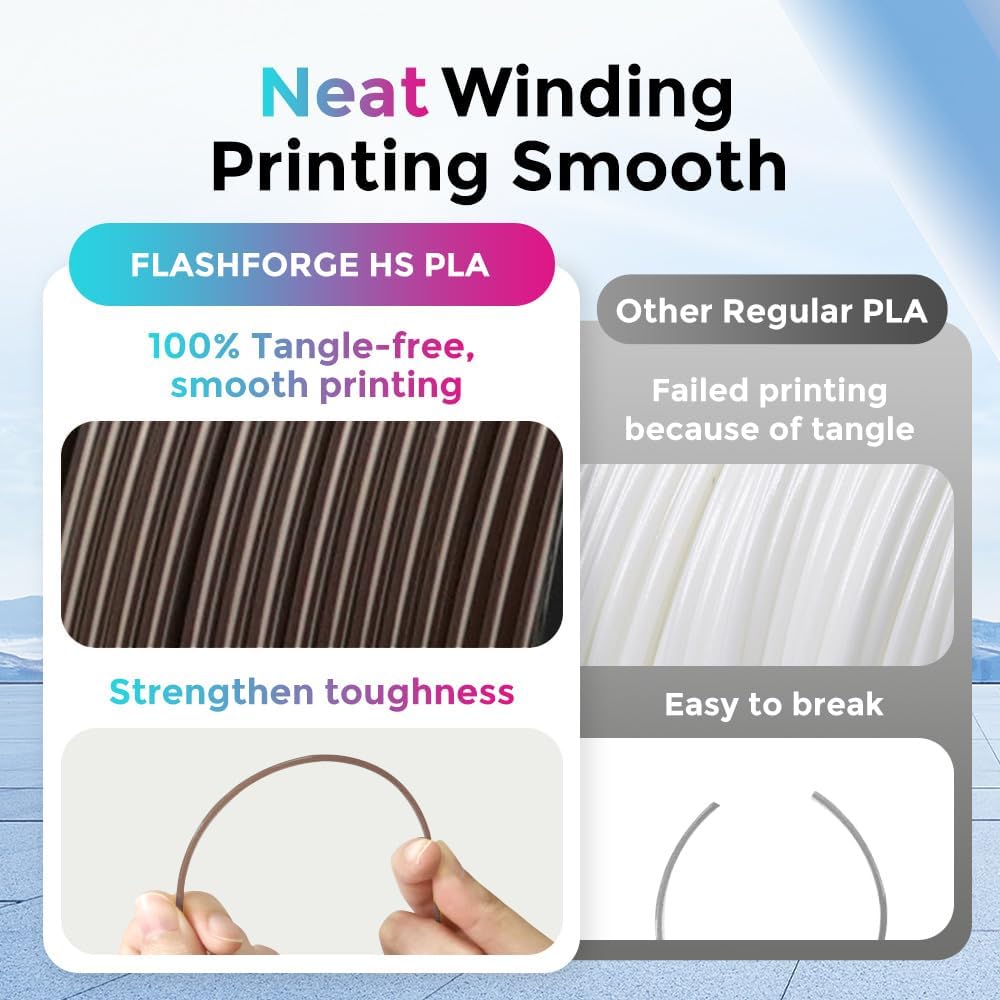 FLASHFORGE Rapid PLA Filament 1.75mm, High Flow Speedy 3D Printer Filament, Experience Exceptional Performance with 500mm/s High-Speed Printing, Neatly Wound & Top-Notch Filament (Chocolate Brown)