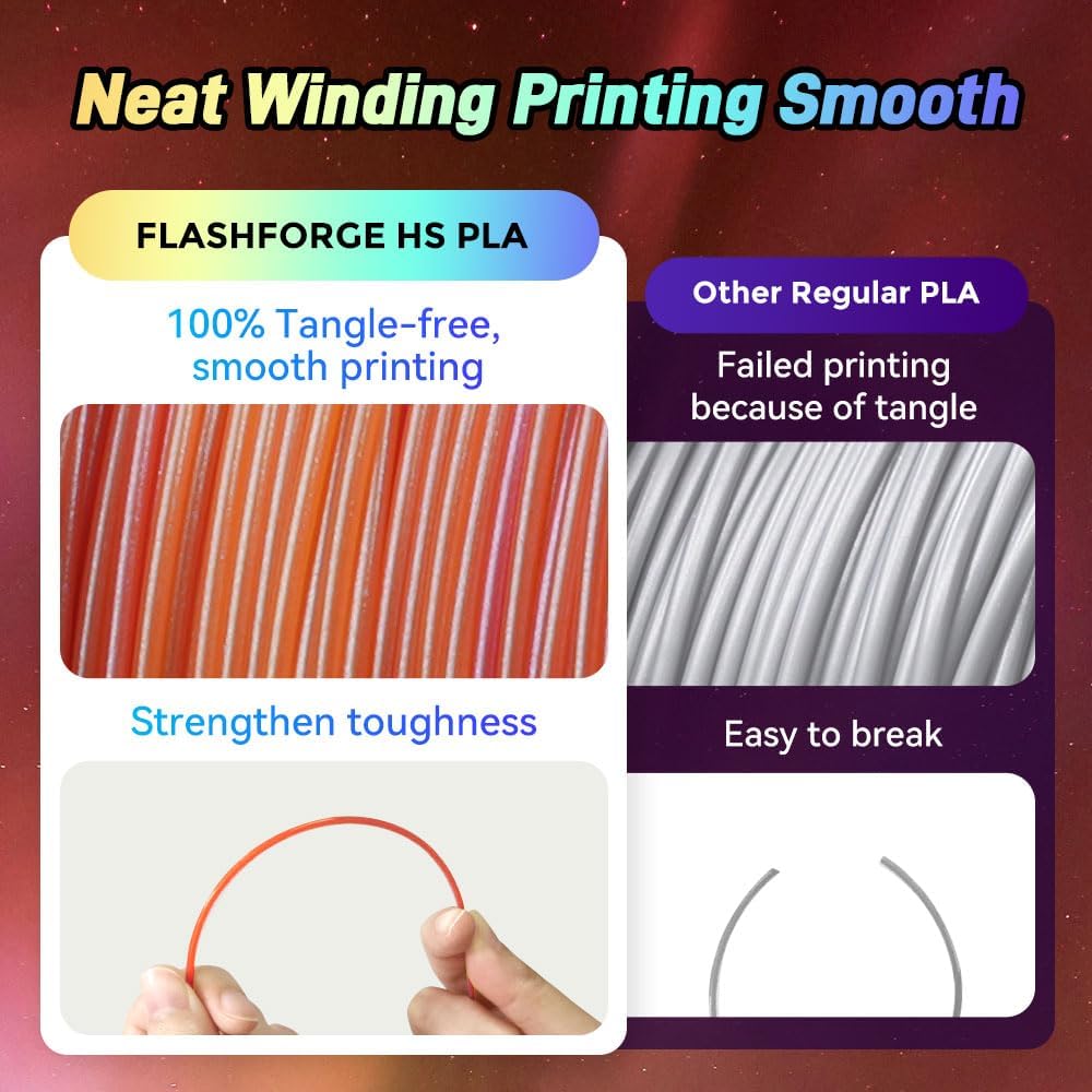 FLASHFORGE Chameleon Gradient Rapid PLA Filament Yellow & Pink, High Flow Speedy Filament 1.75mm Max 500mm/s Fast Printing, Displays Shimmering Effects from Various Angles and Light