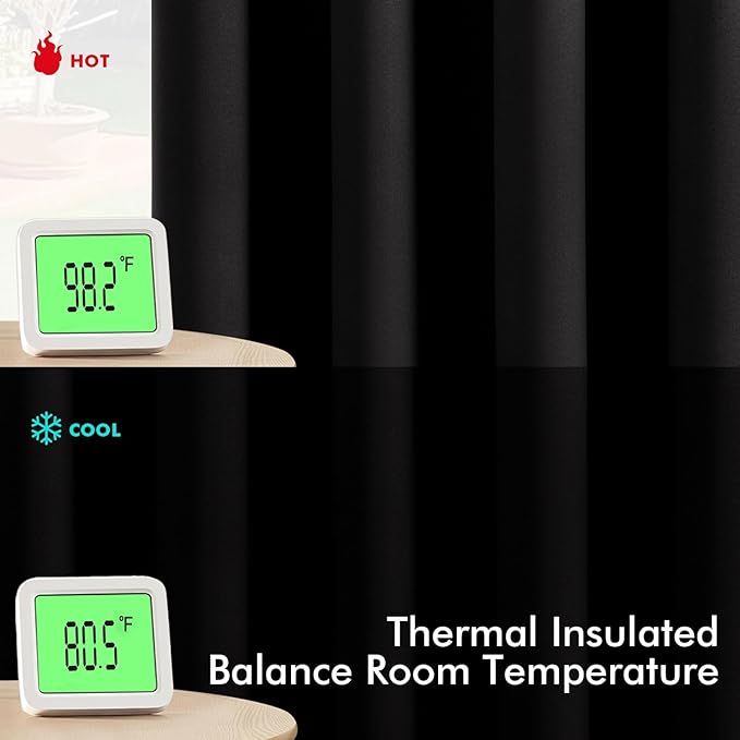 MIULEE Black Blackout Curtains - Bedroom Window Treatment Curtains Thermal Insulated Room Darkening Drapes for Living Room Kitchen Grommet Light Blocking Halloween Drapery 40 x 45 Inches Long 2 Panels