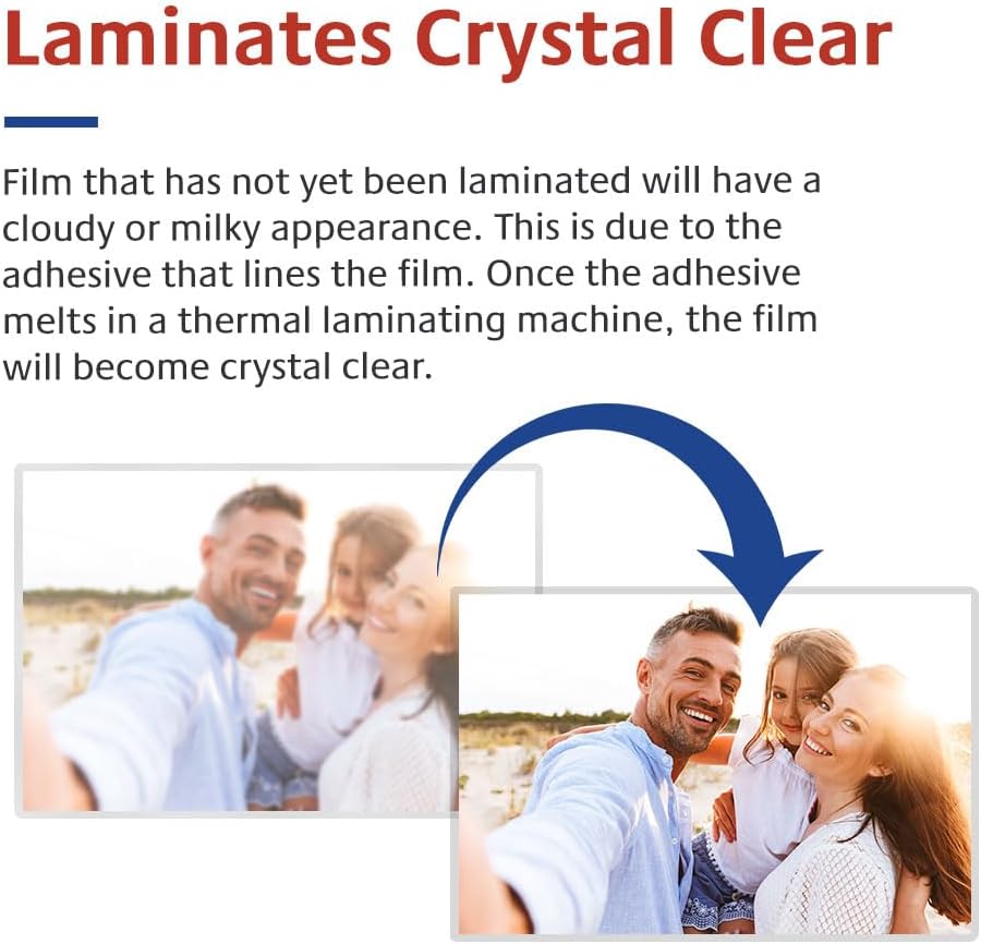 TruLam - 2 Rolls Standard Gloss 3 Mil 25 in. x 250 ft. x 1 in. Core Laminating Film