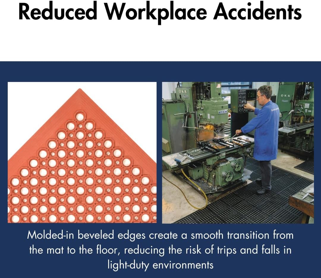 NoTrax 3' x 3' Anti-Fatigue Lightweight Restaurant Rubber Floor Mat with Drainage Holes, Beveled Edges, Non-Slip Mats, Black, T30 Competitor, T30S0033BL