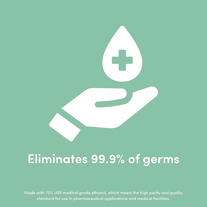 Clean Revolution Foaming Hand Sanitizer, 128 Fl. Oz Refill Supply Container | Eliminates 99.9% of Germs |Gentle & Aloe Enriched | 70% USP Medical Grade Ethanol, Medical Facility Compliant