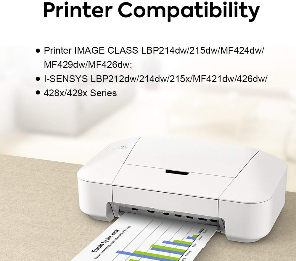 Compatible Toner Cartridge Replacement for Canon 052H 052 (1-Pack), Compatible use with Canon ImageCLASS LBP214dw, LBP215dw, MF424dw, MF429dw, MF426dw Series Printers