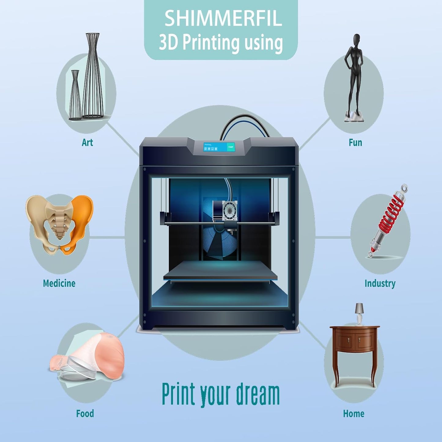 Silk Filament 1.75, Pla + Filament, 3D Printer Filament, Dimensional Accuracy +/- 0.03 Mm, 3D Printer Filament Silk, Pla Filament', Pla 1 Kg (2.2 Lbs), Fit Most FDM 3D Printers (Silver)