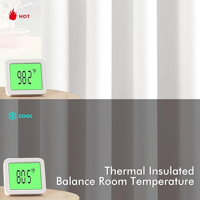 MIULEE Pure White Curtains for Bedroom Living Room 96 Inches Long 2 Panels, Thermal Insulated Room Darkening Drapes Grommet Top Noise Reducing Window Treatments 40x96 Inch