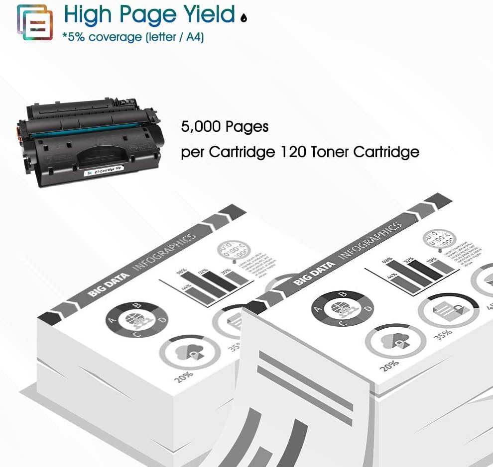 Cool Toner Compatible Toner Cartridges Replacement for Canon 120 cartridges 120 CRG-120 for Canon imageCLASS D1120 D1550 D1150 D1320 D1350 D1520 D1100 D1370 D1180 D1170 MF6680DN MF417dw Black 2-Pack