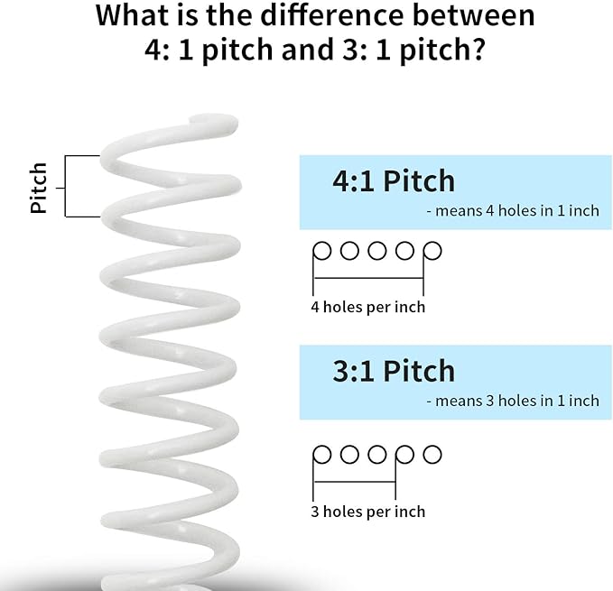 Rayson 11.1mm Plastic Spiral Coil Binding 3:1 Pitch, 7/16inch, 80 Sheets Capacity White Coil Binding Spines - Versatile for Office and Educational Tasks, Pack of 100