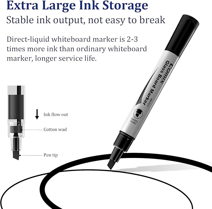 Comix Glass Board Dry Erase Markers, Low Odor Whiteboard Markers, Chisel Tip, 4 Assorted Classic Colors, 36 Pack