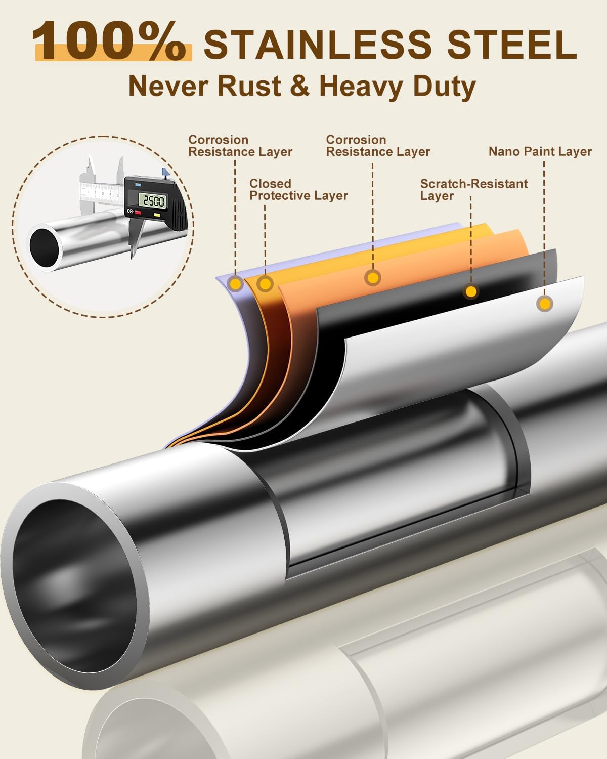 Upgraded 100% Stainless Steel Clothing Rack Load 760LBS, Heavy Duty Clothes Racks with Larger & Sturdy Wheel, Extendable & Adjustable Rolling Garment with Shelves