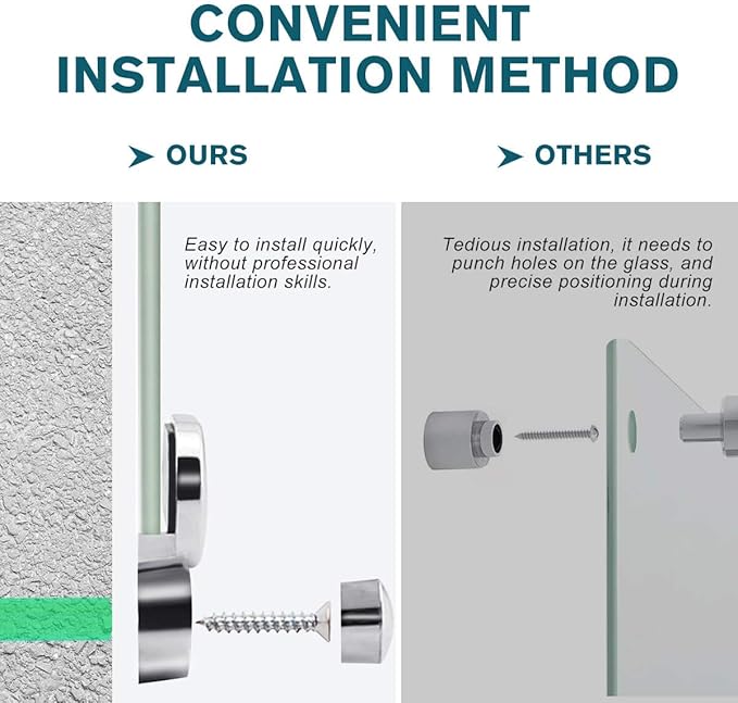 Magnetic Glass Whiteboard - Glass Dry Erase Board 48"x30" Large Frameless Tempered Glass Board for Walls Office School and Home
