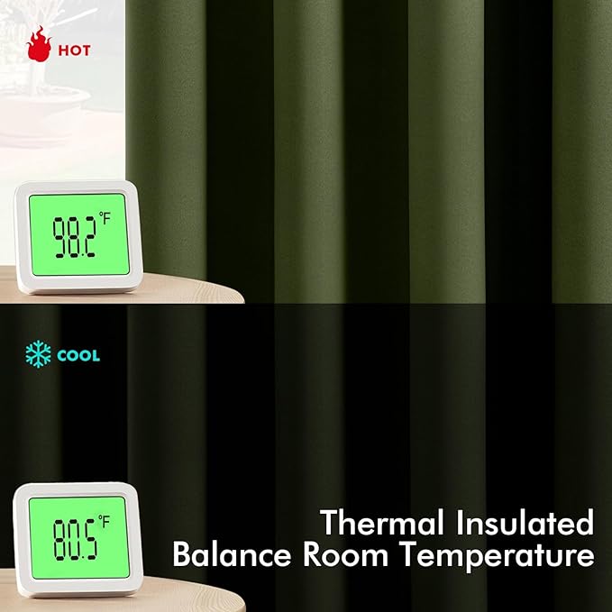 MIULEE Olive Green Blackout Curtains - Thermal Insulated Bedroom Curtains Room Darkening Drapes for Living Room Kitchen Grommet Top Light Blocking Window Treatment, 40 x 45 Inches Long, 2 Panels