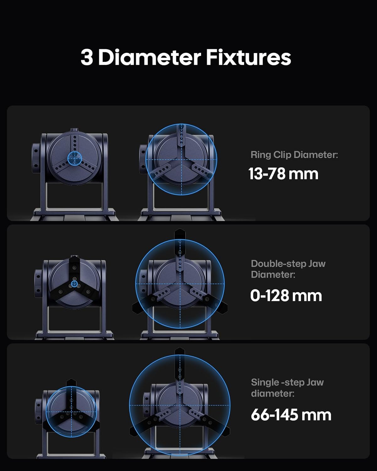 LaserPecker Rotary Extension for LP5/LP4 Engravers, 3-200mm Cylindrical Engraving, 180° Angle Adjustment & Scale Dial - Professional Rotary Module for Rings/Bottles/Cones