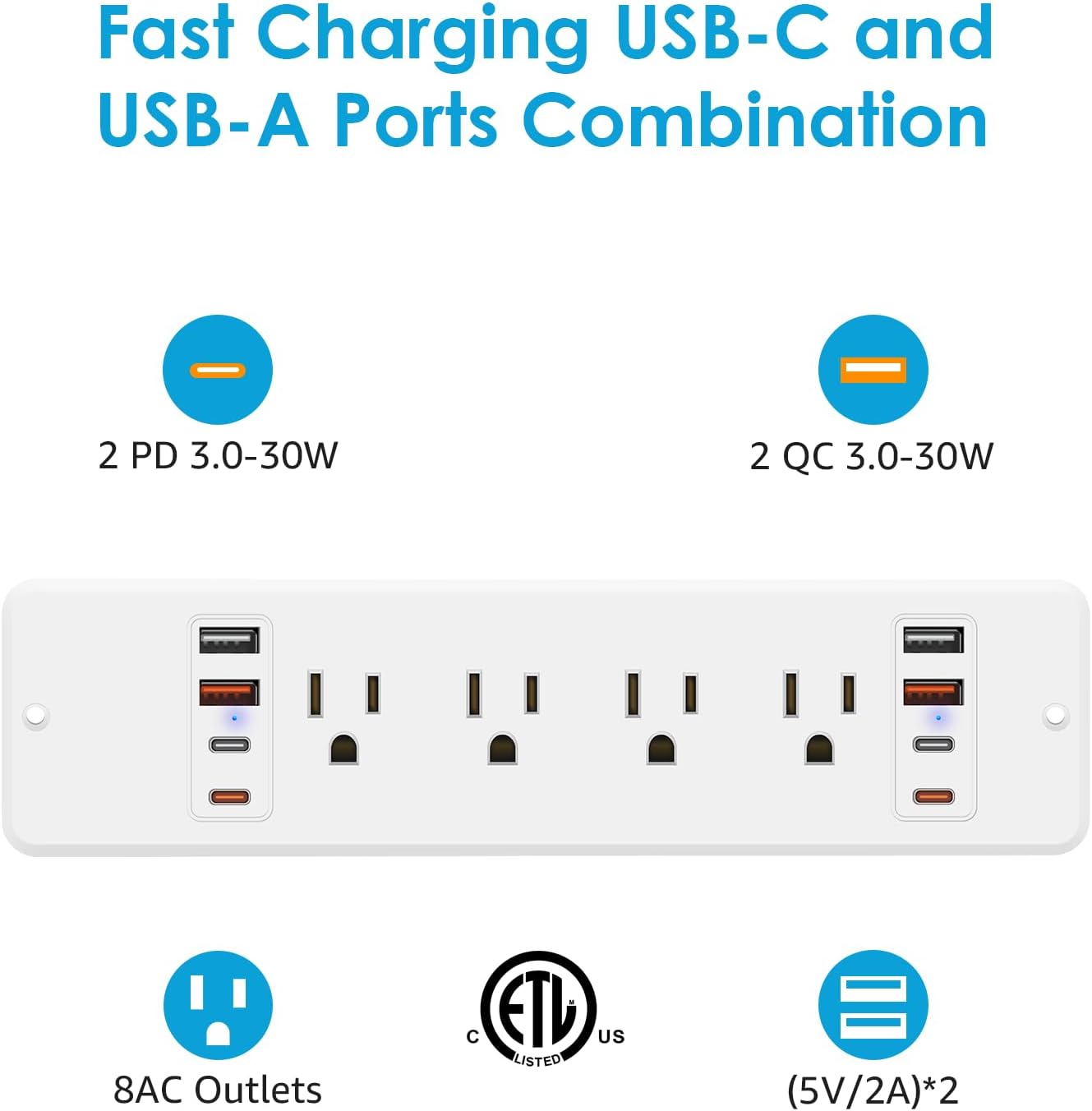 HHSOET 16 in 1 Recessed Power Strip Flat Plug, 30W Fast Charging Furniture Outlet with USB, Conference Recessed Surge Protection with 8 AC Plugs, 4 USB Ports 4 USB-C, 6ft Power Cord.(White)