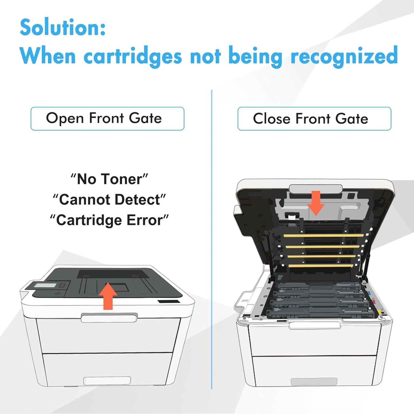 TN227 TN-227BK/C/M/Y High Yield Toner Cartridge 4 Pack: Compatible for Brother TN223 TN-223BK/C/M/Y TN-227 TN 227BK/C/M/Y 227 for HL-L3270CDW HL-L3210CW MFC-L3770CDW HL-L3290CDW MFC-L3750CDW Printer