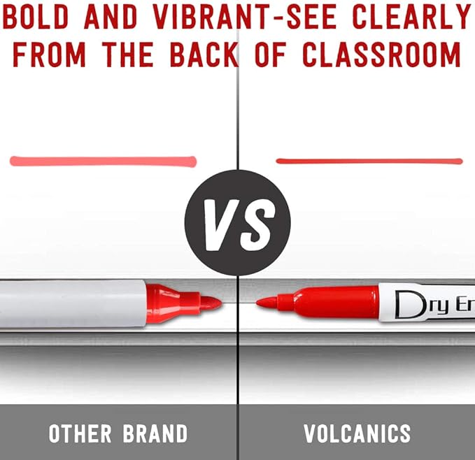 Volcanics Dry Erase Markers Low Odor Fine Whiteboard Markers Thin Box of 30, 3 Colors