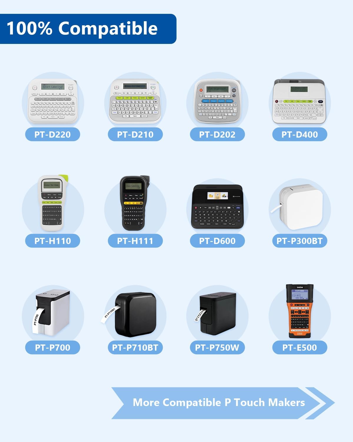 5-Pack TZe-221 Tape 9mm 0.35 Laminated White Compatible for Brother P Touch Label Tape TZe221 TZ-221 Work with Ptouch PT-D210 PT-D220 PT-H103W PT-1890 PT-D600 PT-D410 Label Maker, 3/8 Inch x 26.2 Ft