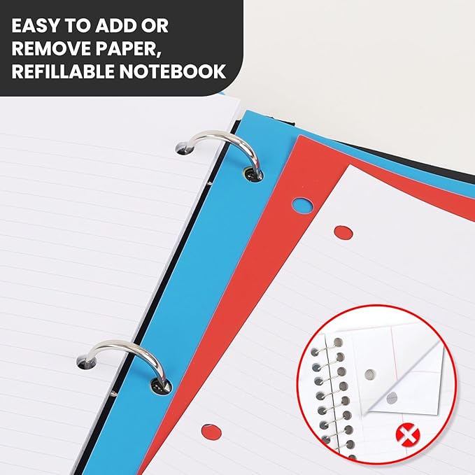 Pivotable Refillable Notebook, Notebook with Dividers and Tabs, 50 College Ruled Paper, 5 Plastic Tabbed Subject Dividers, 200 Sheets Capacity- Blue