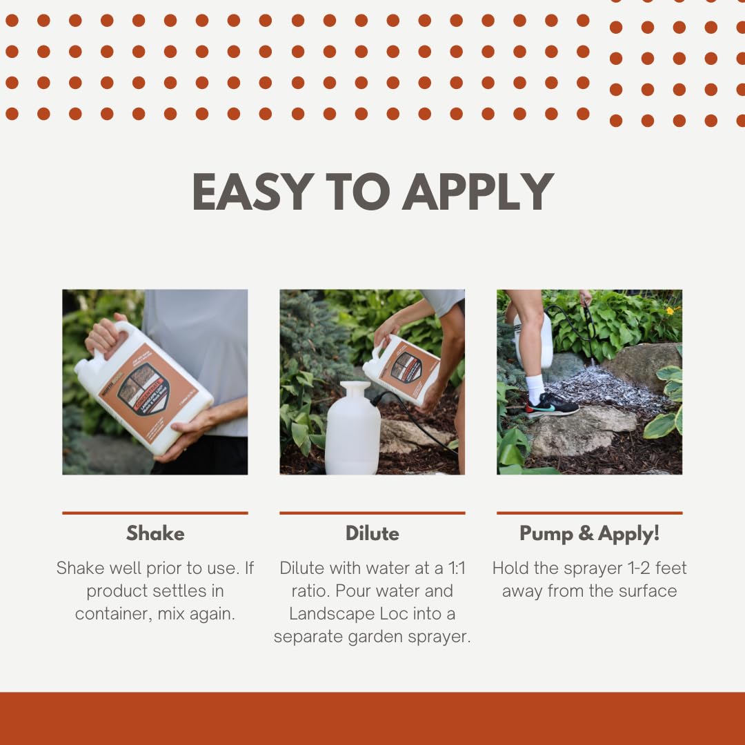 Mulch & Rock Bond Concentrated Formula - Binder for Mulch, Rock, Bark, & Pea Gravel, Strong Stabilizing Glue, Just Add Water, Makes 2 Gallons, Covers 500-1,500 sq. ft. (1 Gallon)