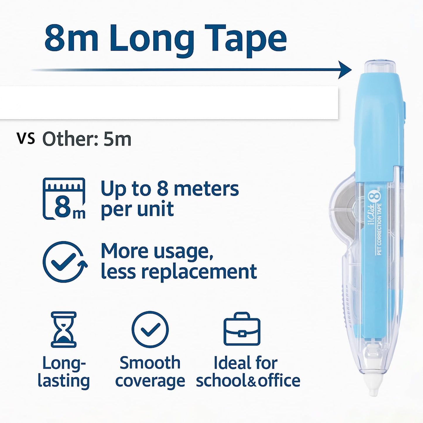 10 PCS Correction Tape Pens White-Out Applicator with Protective Cover, Smooth Ink Tape, Aesthetic Pen Design for School & Office Supplies (Retractable & Refillable)