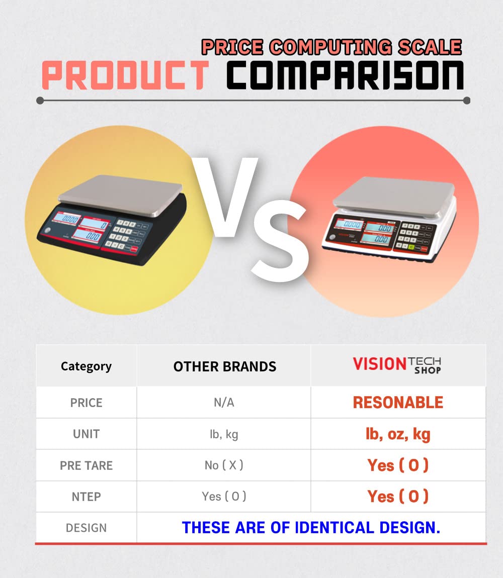 VisionTechShop TVP-30B Price Computing Scale, Lb/Oz/Kg Switchable, 30lb Capacity, 0.005lb Readability, NTEP Legal for Trade COC #19-038, NSF Certified