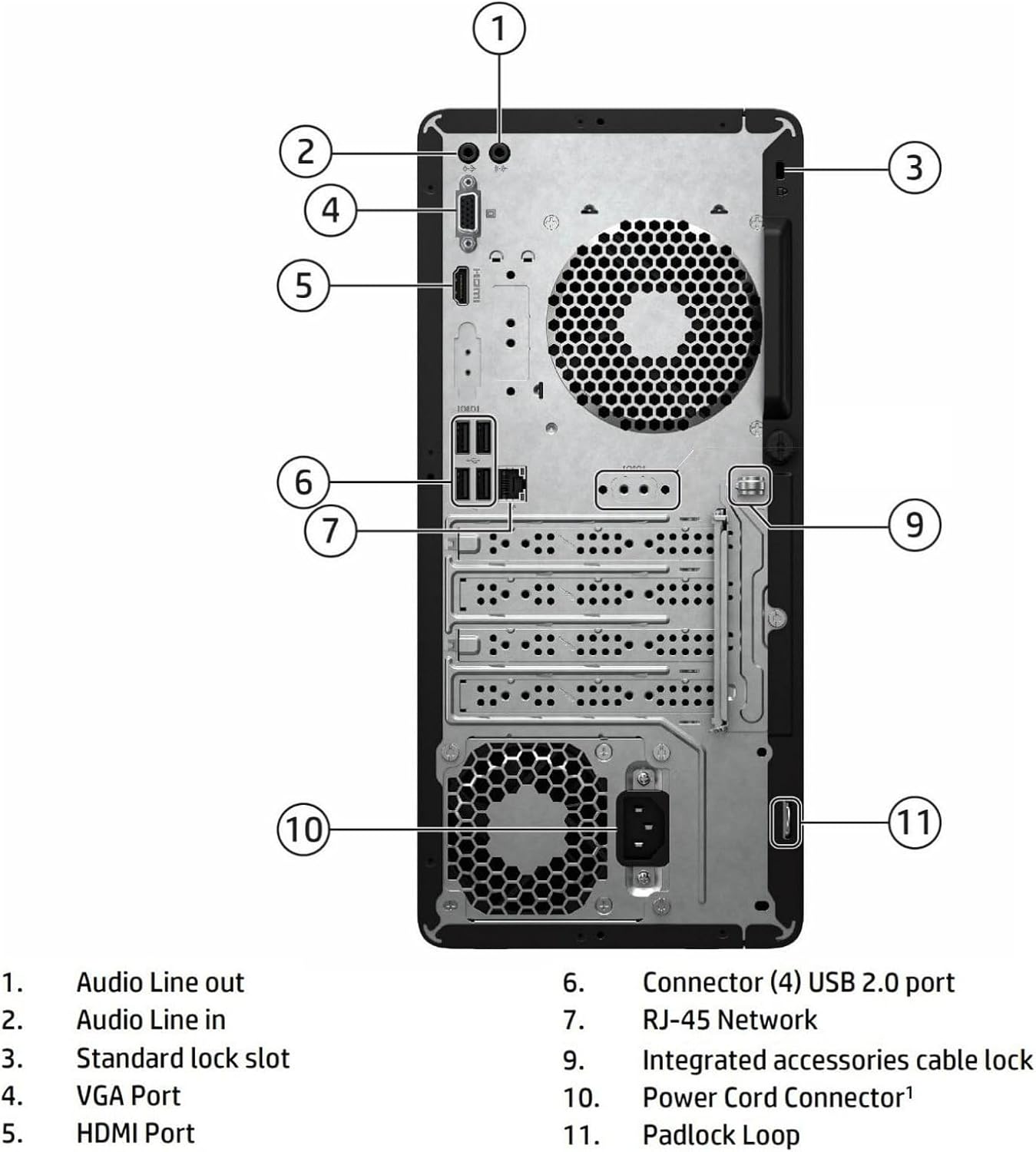 HP Desktop Computers Tower PC for Home Business Student, Intel 6-Core i5-12500 (Beat i7-11700), 64GB DDR4 RAM, 1TB PCIe SSD, WiFi, Bluetooth, RJ-45, Keyboard and Mouse, Windows 11 Pro, Wendbo