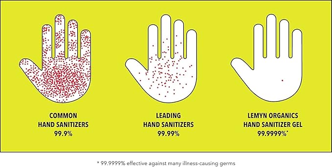 Medical Grade Hand Sanitizer Gel - 97% ORGANIC - 8 FL.OZ. Flip-Top (PACK OF 4)