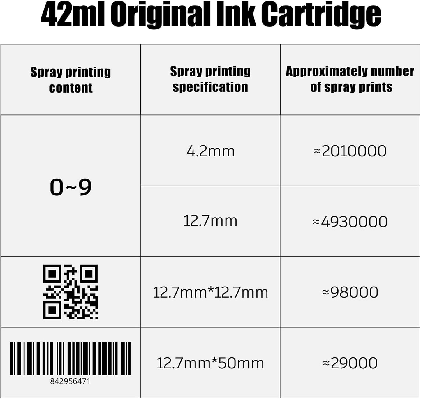 Original New 42ml Quick Dry Ink Cartridge, Replacement Compatible for 0.5inch/12.7mm Handheld Inkjet Printer TIJ314/TIJ990/T1000(Blue)