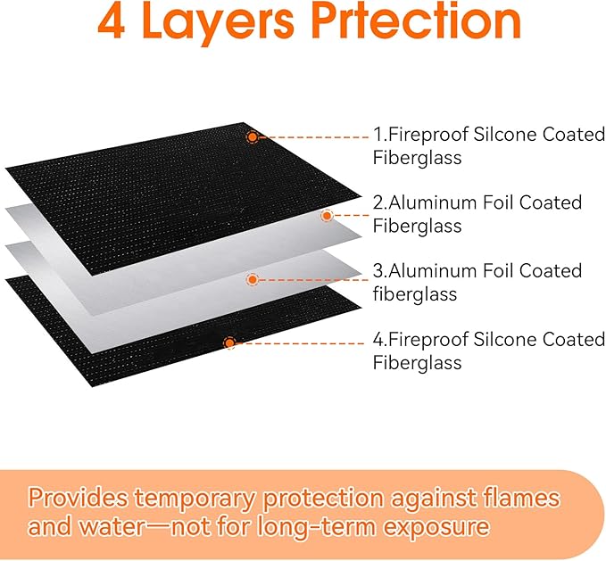 Fireproof Document Bag (10"x13.5" / 2000℉), Fireproof Waterproof Money Bag with Zipper, Premium Fiberglass, Fire Safe Storage for Documents, Passports, Cash, Valuables (Black)