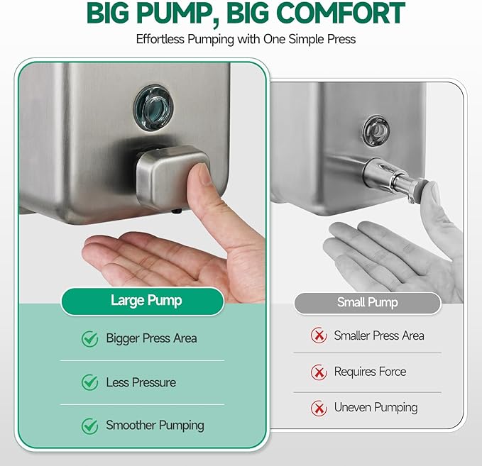 Commercial Wall Mounted Soap Dispenser 37oz 1100ml Large Capacity Brushed Stainless Steel Manual Dispenser for High Traffic Restrooms