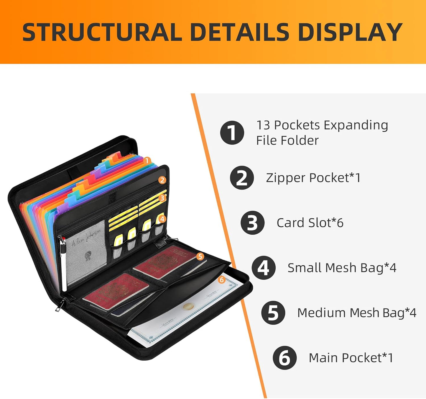 Accordion File Organizer - 12 Pocket Expanding File Folder with Zipper & Labels - Fireproof File Folder Organizer with Multi-Pockets,Document Organizer for Letter A4 Files and More