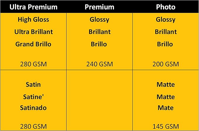 Kodak photo paper 4 x 6 glossy, 100 count 66 lb - 240 g/m (41175-9891181)**THIS PRODUCT IS NOT COMPATIBLE WITH THE KODAK DOCK PRINTER**"