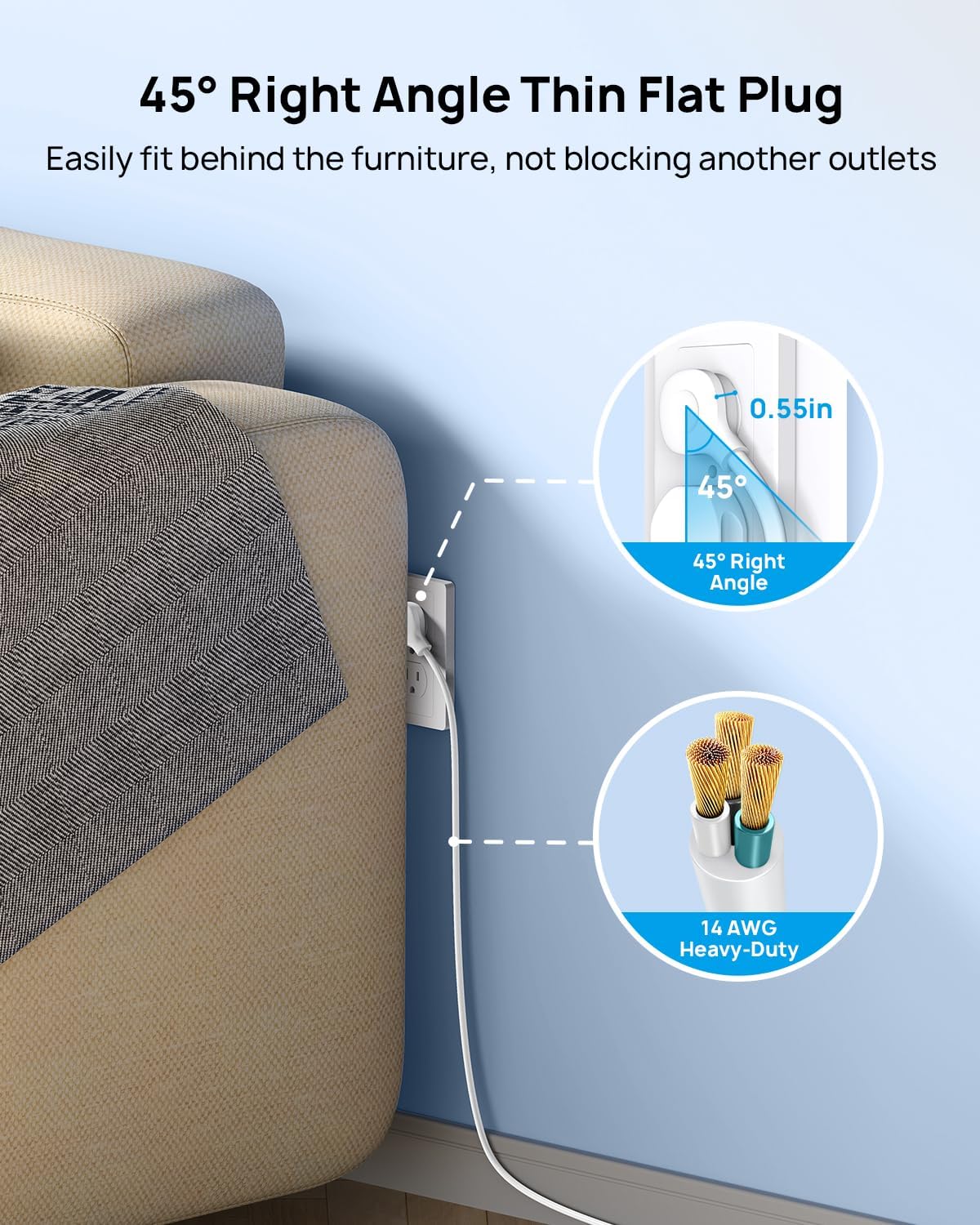 TROND Surge Protector Power Strip with USB C, Flat Plug Extension Cord 5 ft, 13 Wide Spaced Outlets, 4000 Joules, 32W Quick Charge 3.0 &, Wall Mount, Under Desk, Heavy Duty ETL Listed, White