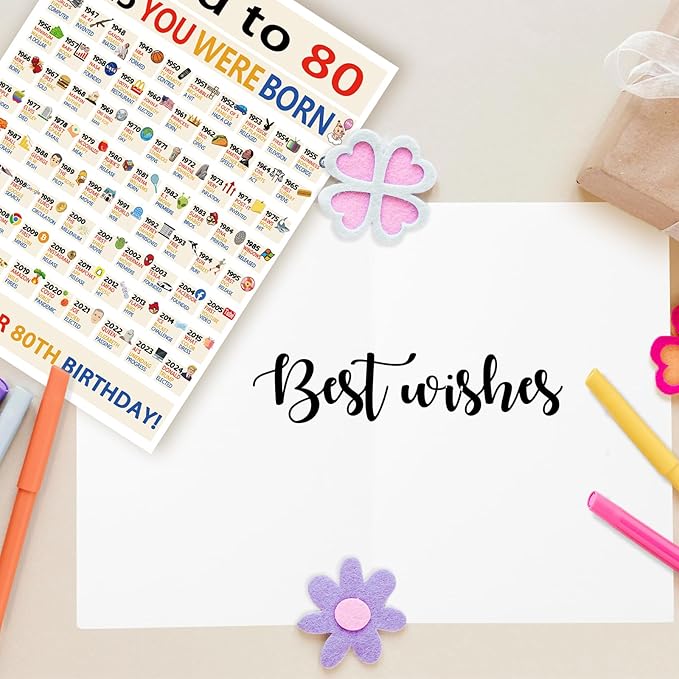 OJsensai Large 80th Birthday Card for Friends Grandma Grandpa, Best 80 Year Old Bday Gifts for Women Men, Road To 1945 Decorations