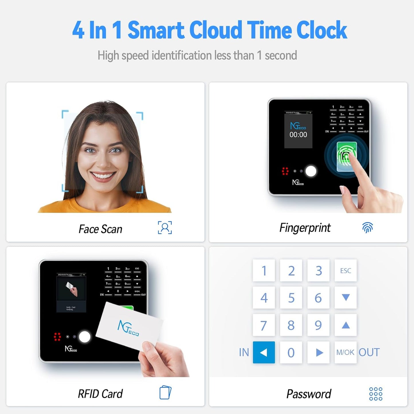 NGTeco Cloud Time Clock, Upgraded TC1 Remote Control 2.4GHz WiFi Time Card Machine for Small Business with Software & App for iOS/Android, Includes 5 RFID Cards No Monthly Fees