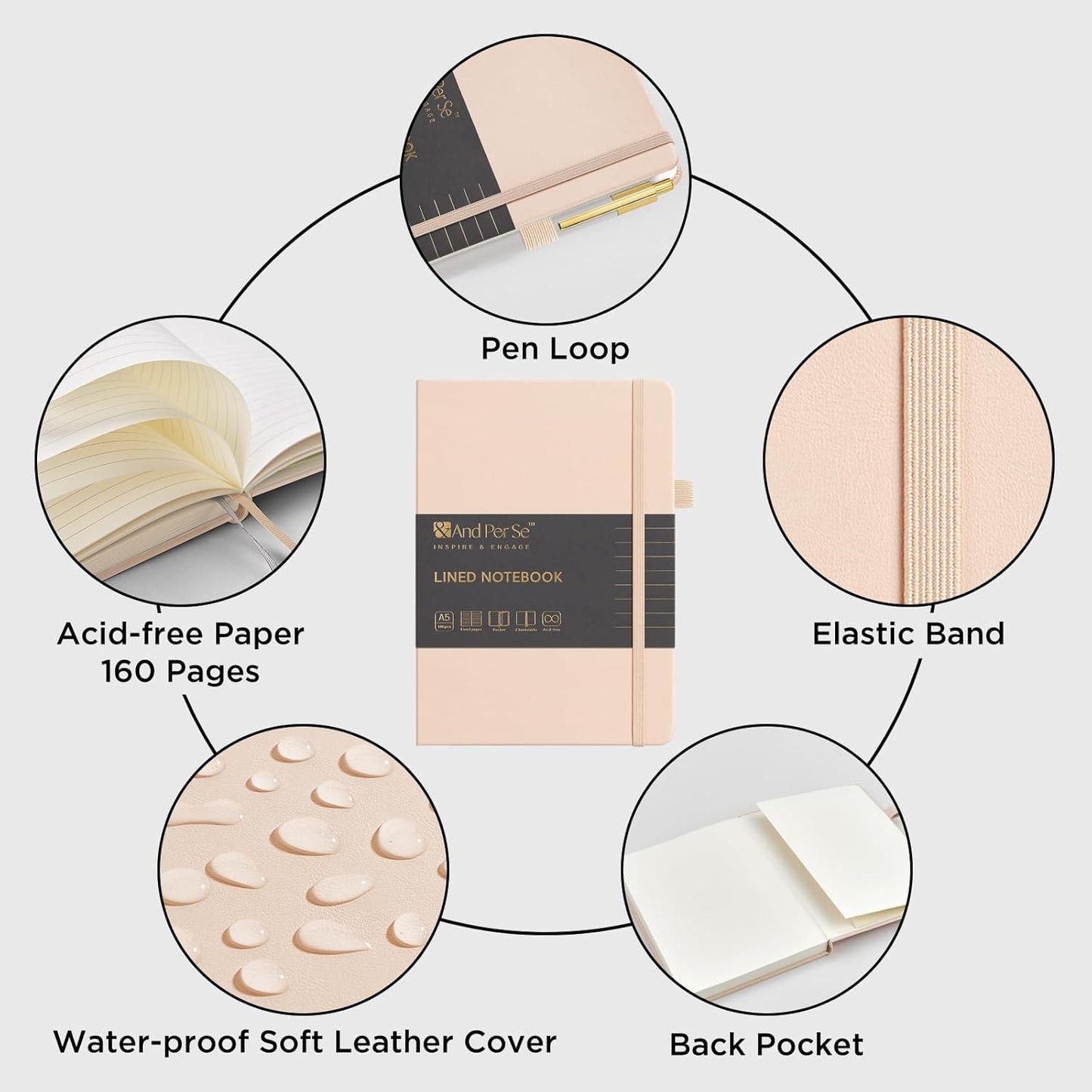 A5 Lined Leather Journal and Pen Set, Hardcover Notebook with Pen, 160 Pages 100gsm Thick Ruled Paper for for Women Men Work Business School or Home Writing, 5.7'' x 8'' (Light Apricot)