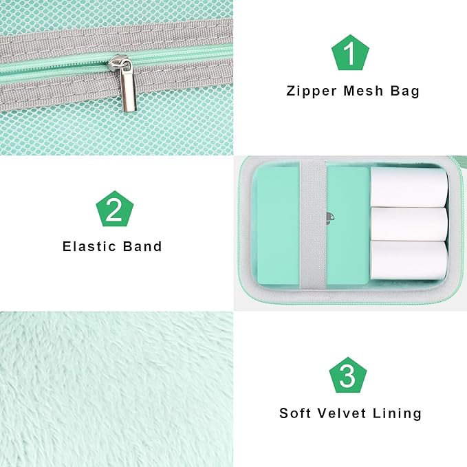 Canboc Case for Memoking/Ponek/Phomemo/Omezizy/Memoqueen T02 Mini Printer Sticker Printer/Phomemo M02 Printer, T02 Portable Thermal Printer Box for Thermal Paper, USB Cable, Green (Case Only) ﻿