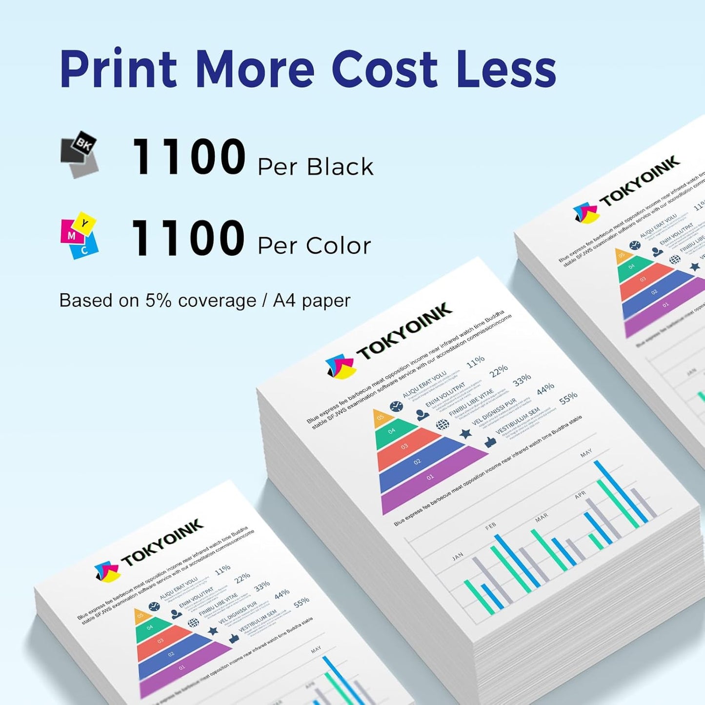 822XL Remanufactured Replacement for Epson 822XL Ink Cartridges Combo Pack 822 822 XL T822XL Ink for Workforce Pro WF-3820 WF-4830 WF-4820 WF-4830 WF-4833 WF-4834 Printer (5 Pack)