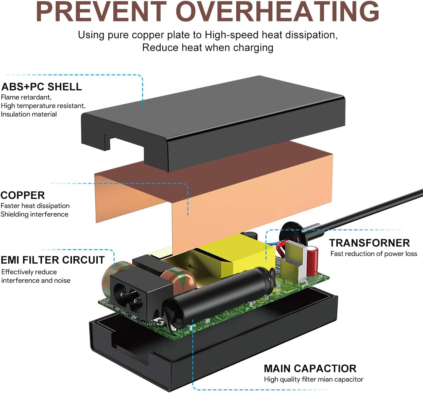 TAIFU 24V AC Adapter for Fujitsu Scanner fi-7160 fi-7260 fi-7180 fi-7260 fi-7280 FI-6130 Fi-5120C Fi-5220 Fi-5530C Fi-6110 Fi-6140 Fi-6230 Fi-6240 PA03540-K909 Document Scanner Power Supply Cord