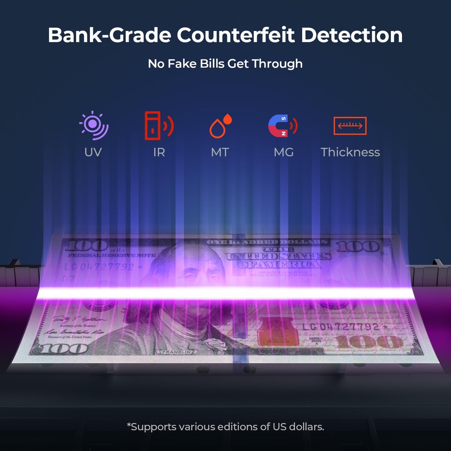 MUNBYN IMC51 Money Counter Machine Count Value, Add+Batch/Add+ Value Mode Bill Counter, UV/MG/IR/MT Detection, USD only Cash Counter,1100 Bills/min, Money Counting Machine with LCD Display (Gray)