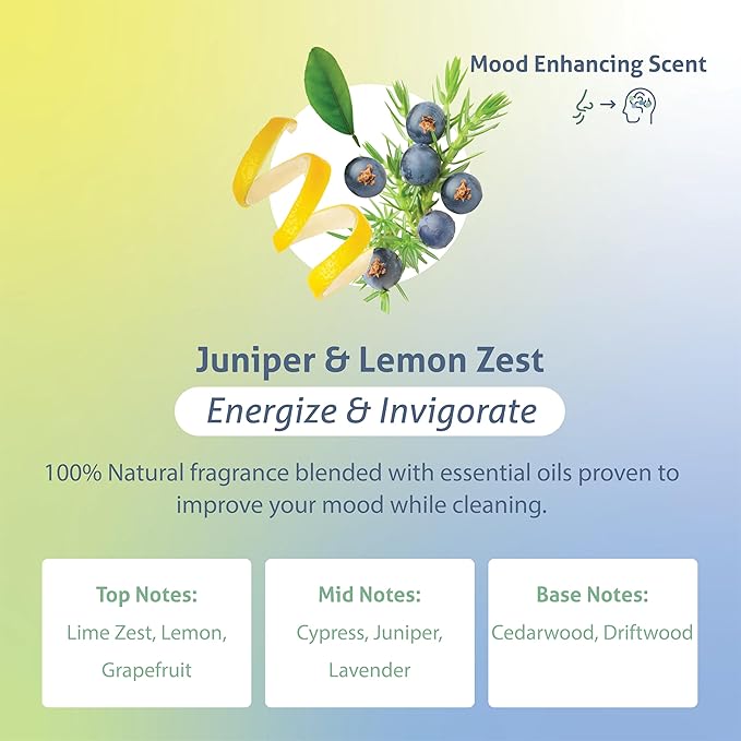 Therapy Clean All Purpose Cleaner Juniper & Lemon Zest 24 oz (Pack of 6), 100% Natural Fragrance, Plant-Powered Multipurpose Cleaner