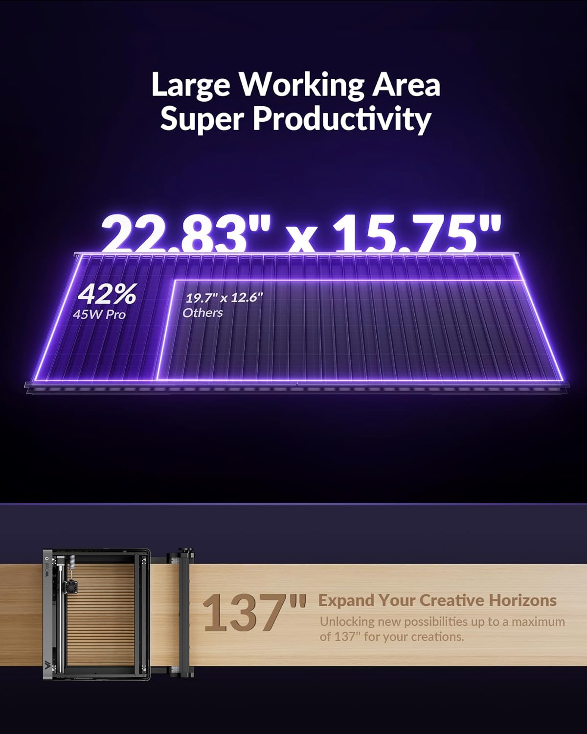 WECREAT Vision Pro 45W Laser Cutter and Engraver with Fume Extractor, HD Camera & Auto-Lifting, Laser Cutter Cuts 1” Wood, Full Enclosure Laser Engraving Machine for Wood and Metal, Acrylic, etc