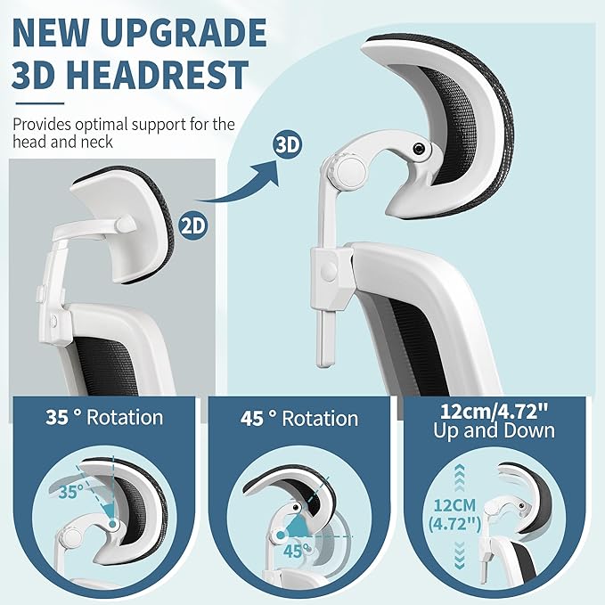 FelixKing Ergonomic Office Chair, Headrest Desk Chair with Adjustable Lumbar Support, Home Office Swivel Task Chair with High Back and Armrest, Adjustable Height Gaming Chair (White)