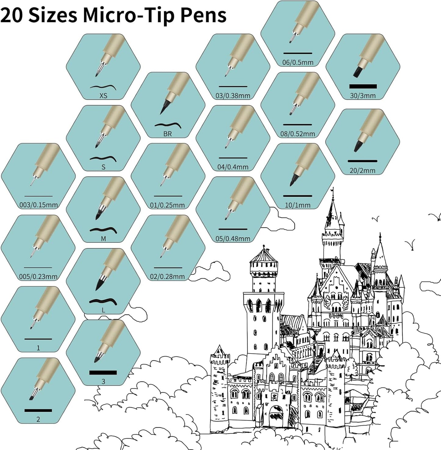 1 Micro Pen, 6 Pack Black Fine Point Pen with Waterproof Archival Ink, 1mm Fineliner Ink Pens for Artist Illustration, Sketching, Anime, Manga, Technical Drawing and Scrapbooking