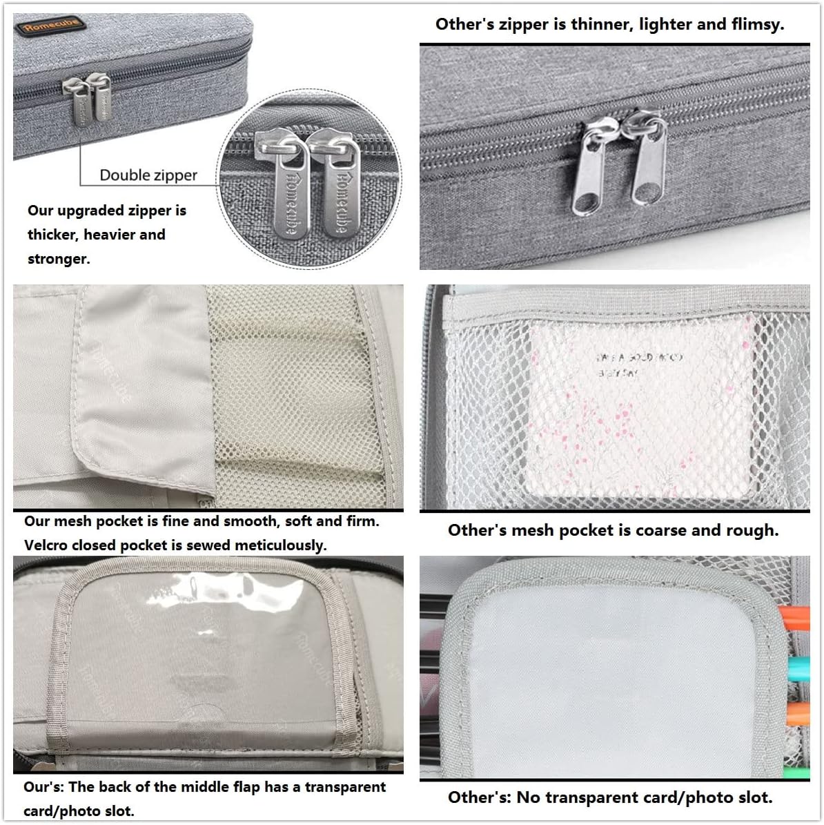 Homecube Pencil Case Capacious Pen Pencil Holder Box Makeup Pens Pouch Oxford Cloth Bag Large Storage Stationery Organizer with Zipper for School & Office - Gray