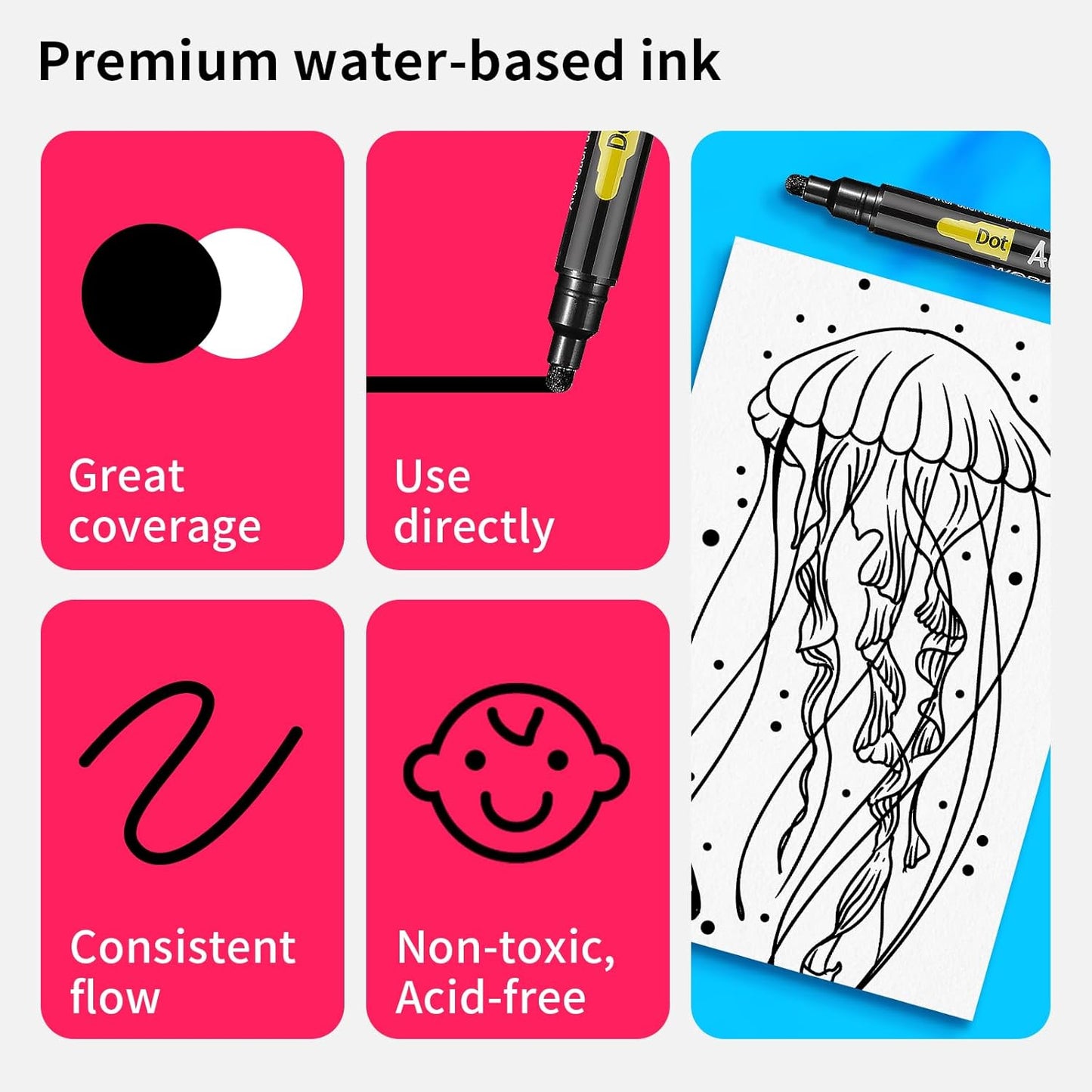 NAWOD 3 Black Acrylic Paint Pens, Acrylic Paint Markers Dual Tip (Fine 1mm + Dot 5mm), Acrylic Permanent Markers for Rock, Fabric, Canvas, Ceramic, Glass, Wood, Paper, Labeling, Drawing, DIY Crafts