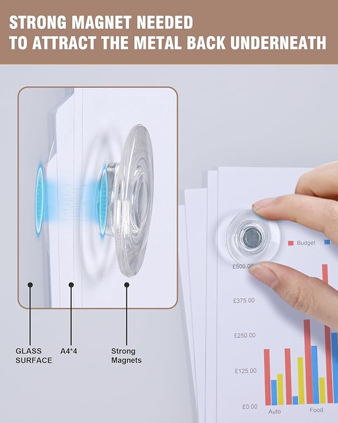 Magnetic Glass Whiteboard，48"x36" Wall Mounted Frameless Dry Erase Board for Office, Home & School Ultra White